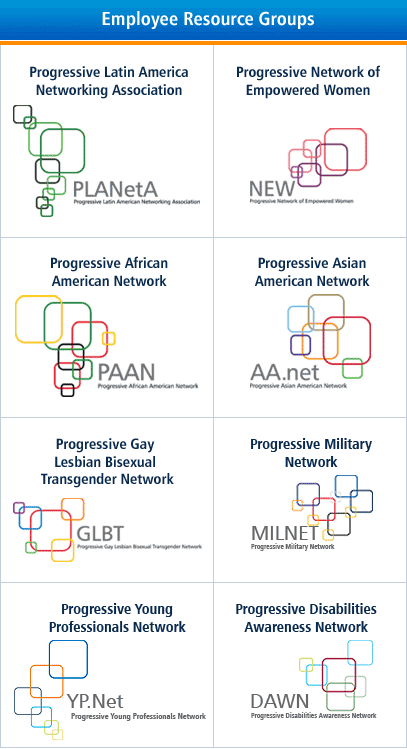 Progressive Employee Resource Groups