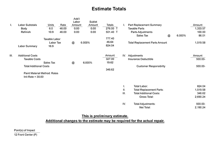 House Insurance: House Insurance Estimate