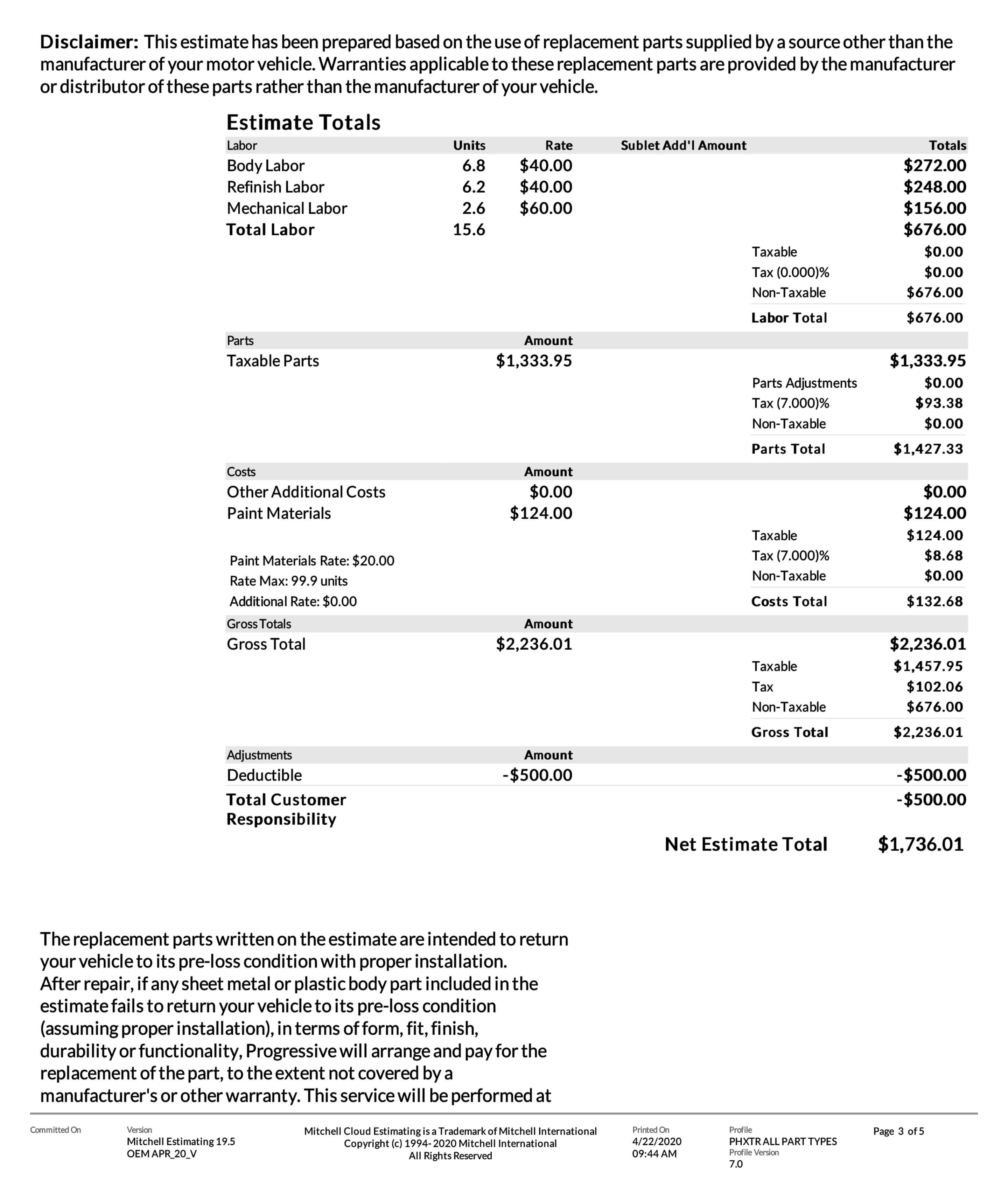 Car Repair Estimate Form