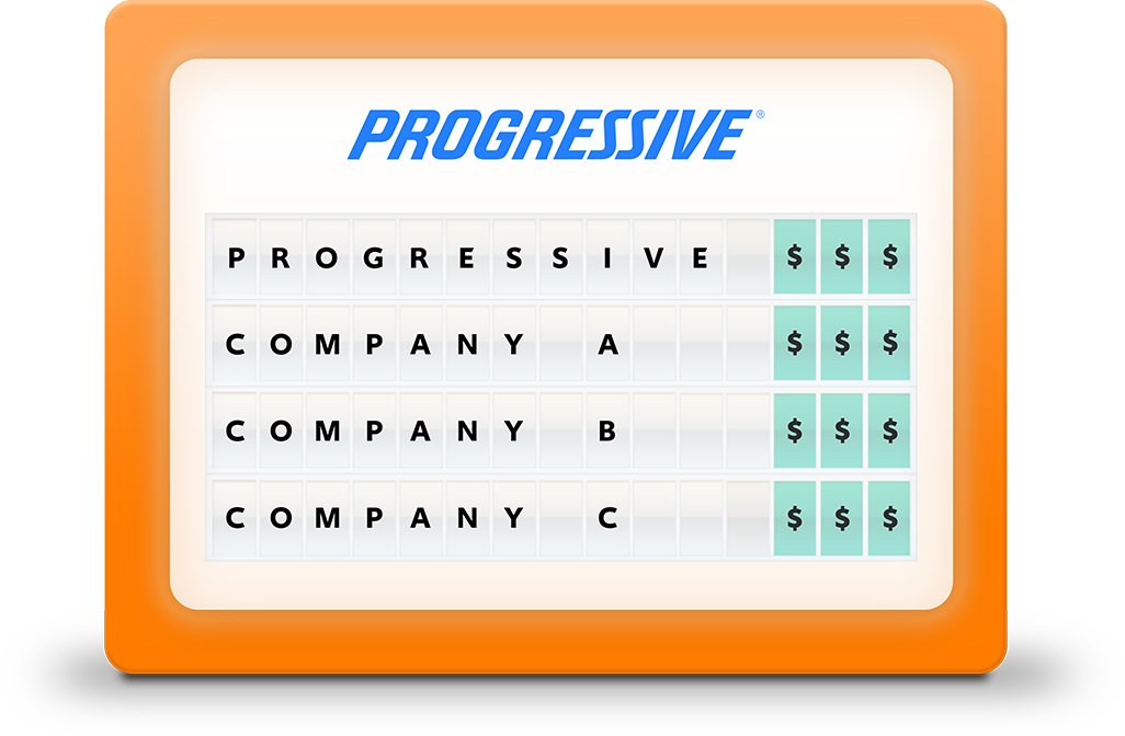 progressive-vs-state-farm-7-major-differences-easy-win